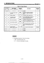 Предварительный просмотр 22 страницы Mitsubishi A1SD62 User Manual