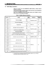 Предварительный просмотр 23 страницы Mitsubishi A1SD62 User Manual