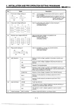 Предварительный просмотр 28 страницы Mitsubishi A1SD62 User Manual