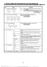 Предварительный просмотр 30 страницы Mitsubishi A1SD62 User Manual