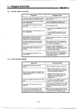 Предварительный просмотр 100 страницы Mitsubishi A1SD62 User Manual