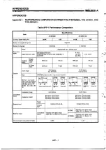 Предварительный просмотр 101 страницы Mitsubishi A1SD62 User Manual