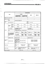 Предварительный просмотр 102 страницы Mitsubishi A1SD62 User Manual