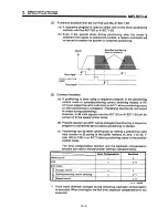 Предварительный просмотр 21 страницы Mitsubishi A1SD71-S7 User Manual