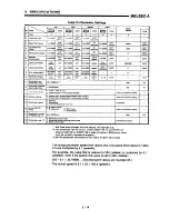 Предварительный просмотр 31 страницы Mitsubishi A1SD71-S7 User Manual