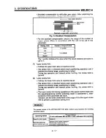 Предварительный просмотр 34 страницы Mitsubishi A1SD71-S7 User Manual