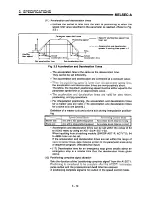 Предварительный просмотр 36 страницы Mitsubishi A1SD71-S7 User Manual