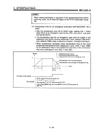 Предварительный просмотр 41 страницы Mitsubishi A1SD71-S7 User Manual