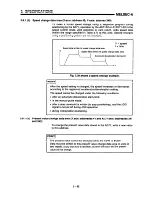 Предварительный просмотр 75 страницы Mitsubishi A1SD71-S7 User Manual