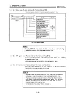 Предварительный просмотр 76 страницы Mitsubishi A1SD71-S7 User Manual