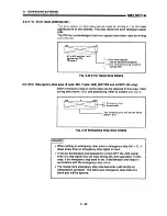 Предварительный просмотр 79 страницы Mitsubishi A1SD71-S7 User Manual