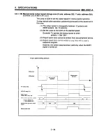 Предварительный просмотр 81 страницы Mitsubishi A1SD71-S7 User Manual