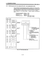 Предварительный просмотр 83 страницы Mitsubishi A1SD71-S7 User Manual