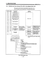 Предварительный просмотр 85 страницы Mitsubishi A1SD71-S7 User Manual