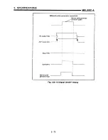 Предварительный просмотр 93 страницы Mitsubishi A1SD71-S7 User Manual