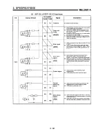 Предварительный просмотр 100 страницы Mitsubishi A1SD71-S7 User Manual