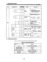 Предварительный просмотр 101 страницы Mitsubishi A1SD71-S7 User Manual