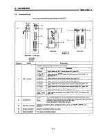 Предварительный просмотр 103 страницы Mitsubishi A1SD71-S7 User Manual