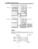 Предварительный просмотр 111 страницы Mitsubishi A1SD71-S7 User Manual