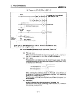 Предварительный просмотр 119 страницы Mitsubishi A1SD71-S7 User Manual