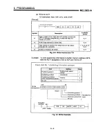 Предварительный просмотр 124 страницы Mitsubishi A1SD71-S7 User Manual