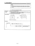 Предварительный просмотр 125 страницы Mitsubishi A1SD71-S7 User Manual