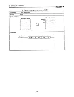 Предварительный просмотр 126 страницы Mitsubishi A1SD71-S7 User Manual