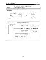 Предварительный просмотр 127 страницы Mitsubishi A1SD71-S7 User Manual