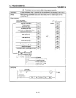 Предварительный просмотр 128 страницы Mitsubishi A1SD71-S7 User Manual