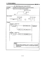 Предварительный просмотр 129 страницы Mitsubishi A1SD71-S7 User Manual