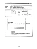 Предварительный просмотр 130 страницы Mitsubishi A1SD71-S7 User Manual