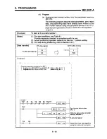 Предварительный просмотр 133 страницы Mitsubishi A1SD71-S7 User Manual