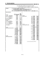 Предварительный просмотр 134 страницы Mitsubishi A1SD71-S7 User Manual