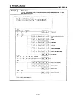 Предварительный просмотр 136 страницы Mitsubishi A1SD71-S7 User Manual