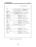 Предварительный просмотр 138 страницы Mitsubishi A1SD71-S7 User Manual