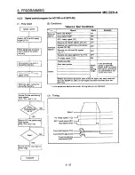 Предварительный просмотр 142 страницы Mitsubishi A1SD71-S7 User Manual