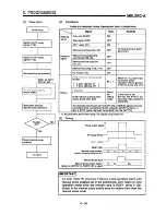 Предварительный просмотр 149 страницы Mitsubishi A1SD71-S7 User Manual