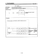 Предварительный просмотр 150 страницы Mitsubishi A1SD71-S7 User Manual