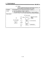 Предварительный просмотр 156 страницы Mitsubishi A1SD71-S7 User Manual