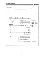 Предварительный просмотр 157 страницы Mitsubishi A1SD71-S7 User Manual