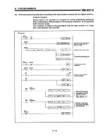 Предварительный просмотр 158 страницы Mitsubishi A1SD71-S7 User Manual