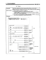 Предварительный просмотр 160 страницы Mitsubishi A1SD71-S7 User Manual