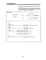 Предварительный просмотр 167 страницы Mitsubishi A1SD71-S7 User Manual