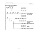 Предварительный просмотр 172 страницы Mitsubishi A1SD71-S7 User Manual