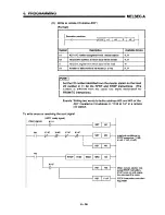 Предварительный просмотр 173 страницы Mitsubishi A1SD71-S7 User Manual