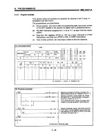 Предварительный просмотр 174 страницы Mitsubishi A1SD71-S7 User Manual