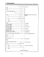 Предварительный просмотр 175 страницы Mitsubishi A1SD71-S7 User Manual