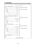 Предварительный просмотр 176 страницы Mitsubishi A1SD71-S7 User Manual