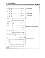 Предварительный просмотр 177 страницы Mitsubishi A1SD71-S7 User Manual