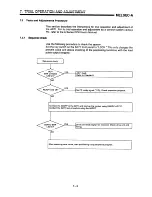 Предварительный просмотр 179 страницы Mitsubishi A1SD71-S7 User Manual